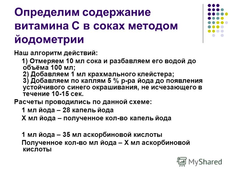 Определение витамина с в соках презентация