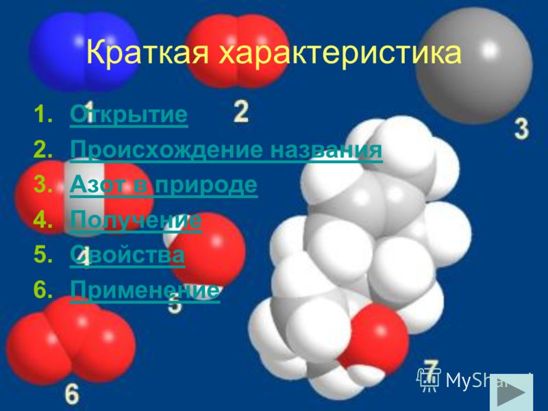 схемы чистых веществ