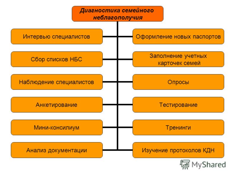 Чем мазать тату когда облазит Чем мазать тату когда облазит