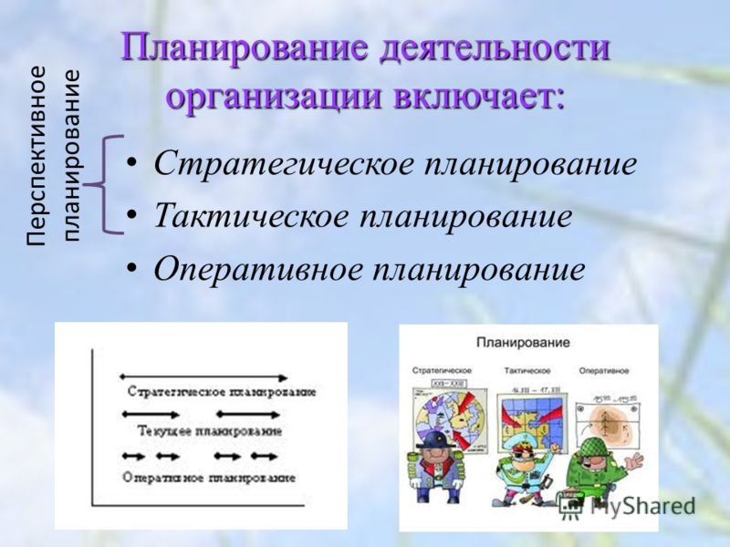 Ответы Mail.ru: Примеры реализации основных функций менеджмента! Помогите заполн