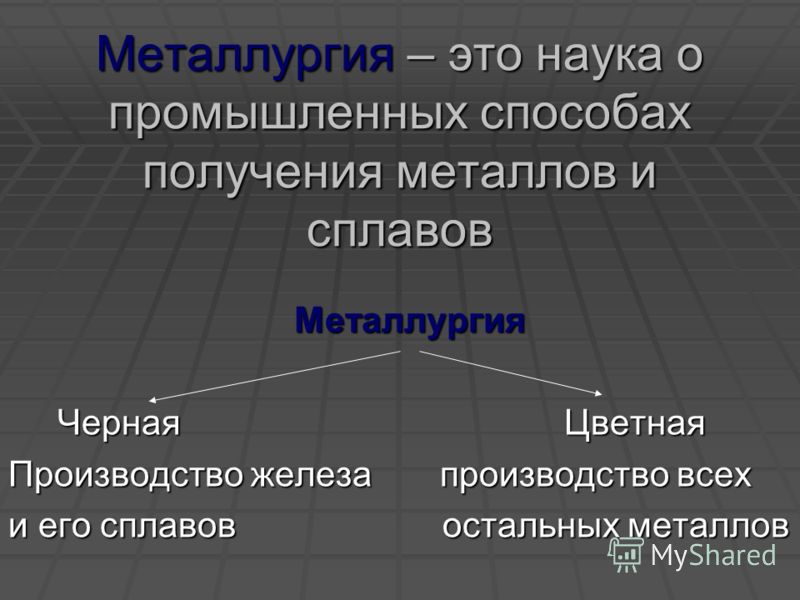 Презентацию на тему металы Презентацию на тему металы
