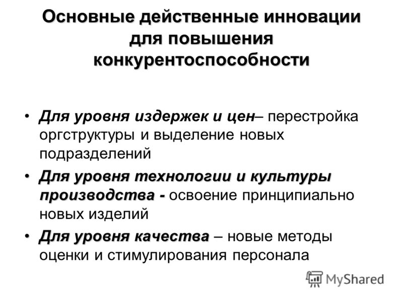 Условия повышения конкурентоспособности молодежи на рынке труда проект