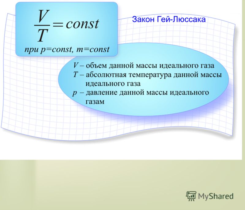 Примеры закона гей люссака