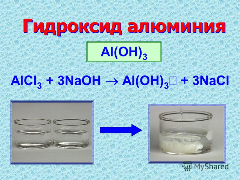 Гидроксид алюминия Al(OH) 3 AlCl 3 + 3NaOH Al(OH) 3 + 3NaCl