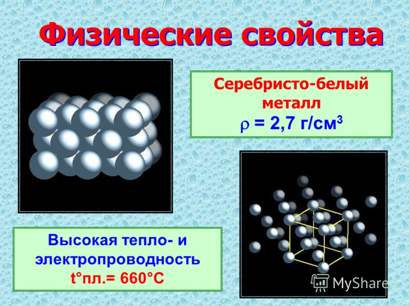 Физические свойства Серебристо-белый металл = 2,7 г/см 3 Высокая тепло- и электропроводность t пл.= 660 C