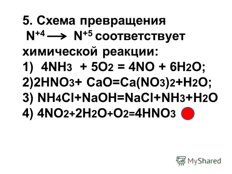 Составьте уравнения реакций, протекающих по схеме превращений. Назовите типы реа