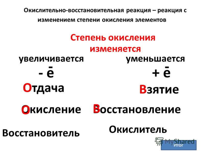 Окислительно восстановительные реакции определение и примеры Окислительно восстановительные реакции с нитратами