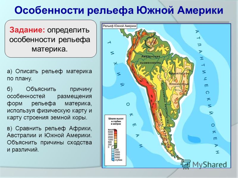 Урок географии 7 класс геологическое строение рельеф полезные ископаемые африки
