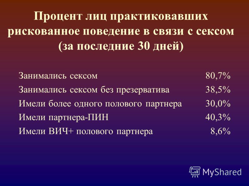 Женщина Занимается Сексом Без Презерватива