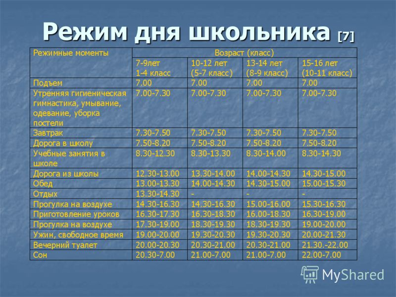 Как сделать режим дня 489