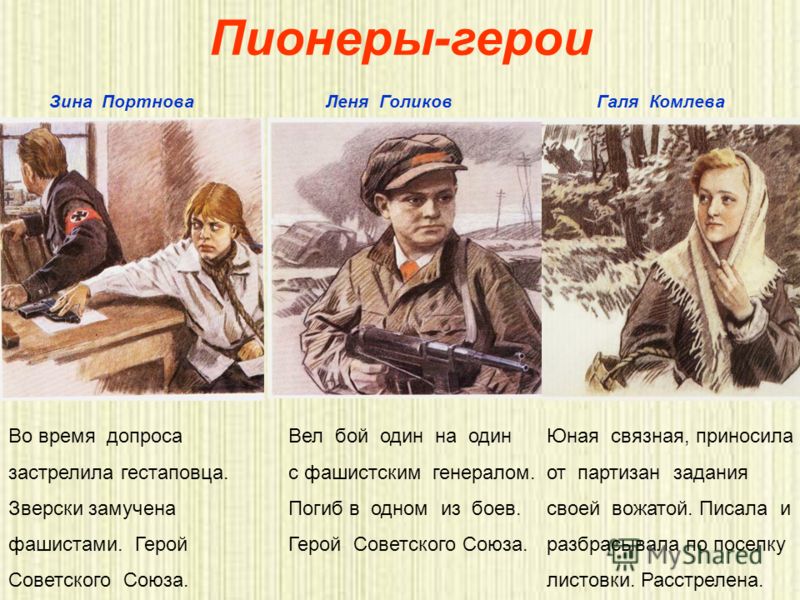 Доклад На Тему Герои Советского Союза Представители Разных Народов