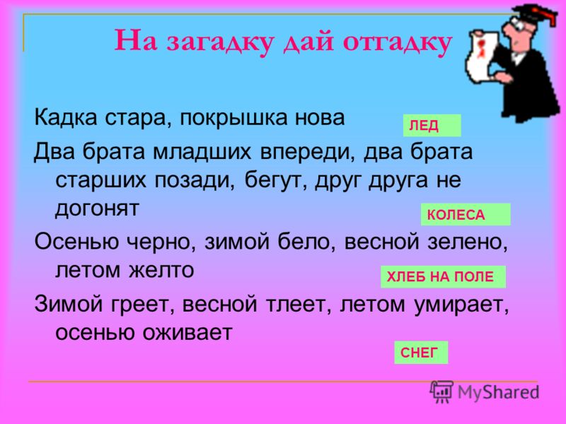 Поздравление дед мороза на корпоратив
