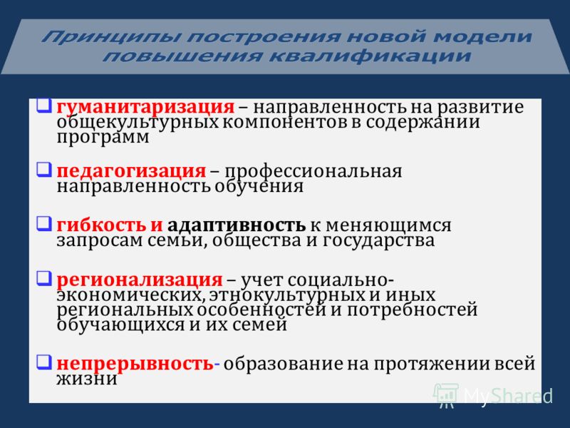 Презентация на тему: "Духовная сфера Тест уровня А. Культура, произведения котор