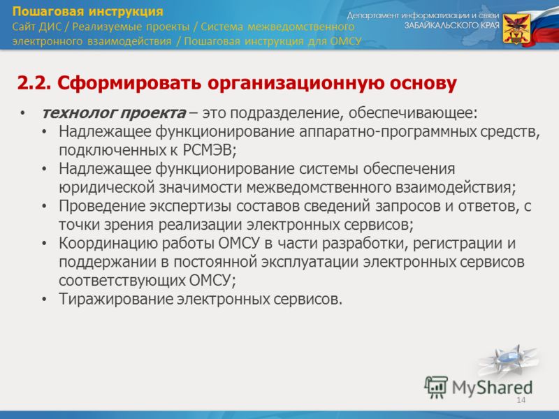 Пошаговая инструкция по введению Пошаговая инструкция по введению