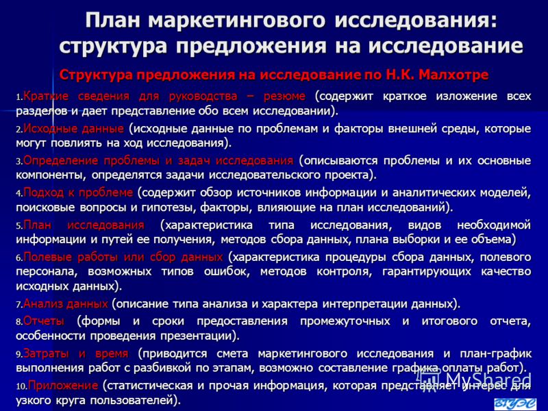 Презентация на тему: "Тема 4. Общая характеристика процесса маркетинговых исслед