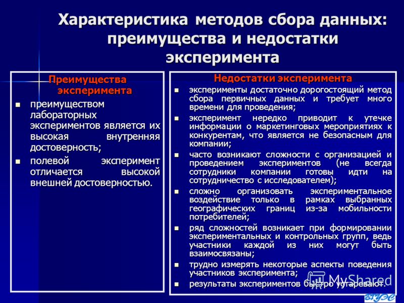 Доклад по теме Характеристика метода эксперимента 