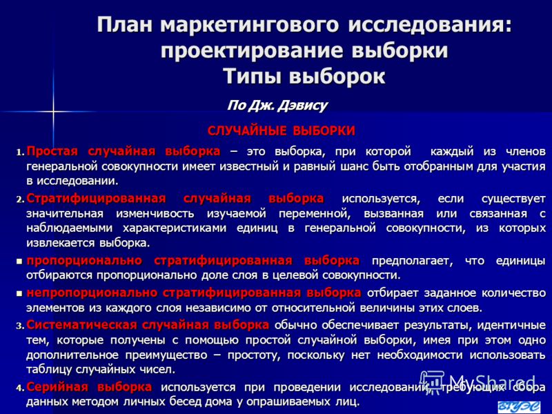 Не связанная выборка Не связанная выборка