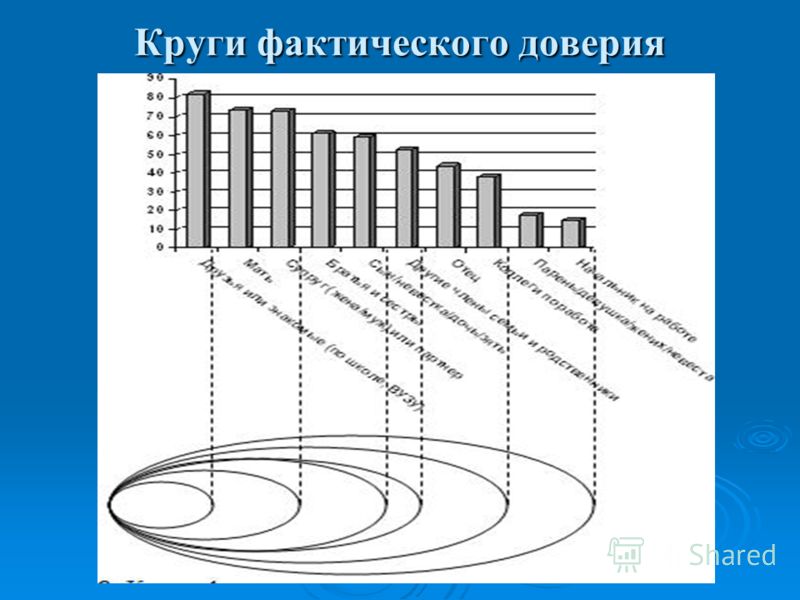 От кого сын и от кого дочь поговорки 7