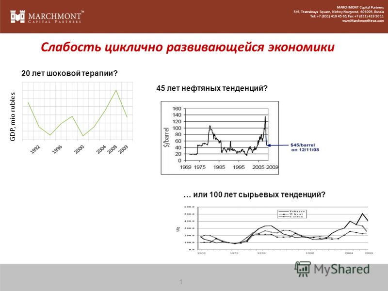 презентация молодые доктора презентация молодые доктора