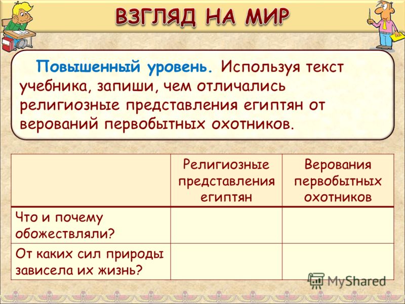 Презентация к уроку по ОРКСЭ 4 класс