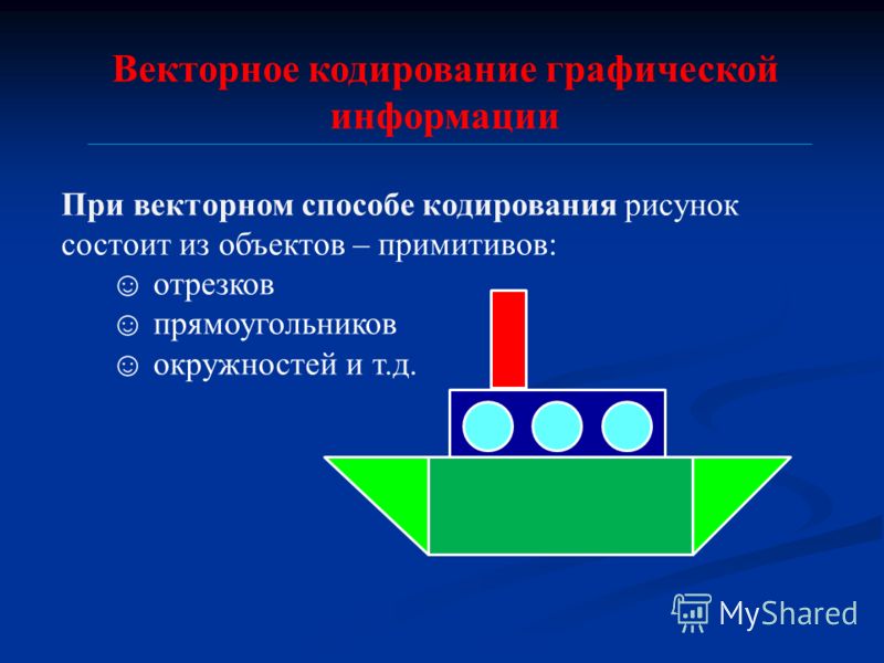 Из чего состоит векторное изображение фото HobbiArt.ru