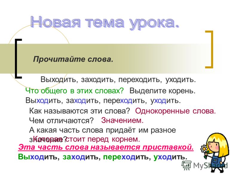 План конспект урока по русскому языку 5 класс словообразование значимые части слова