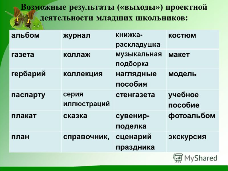 Подстричь ногти днем что будет Подстричь ногти днем что будет