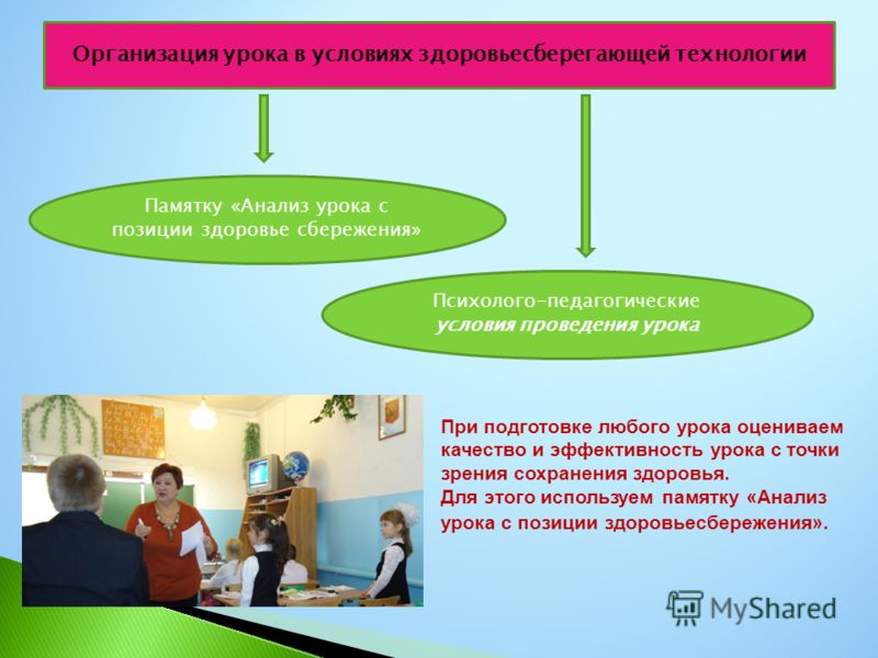 распорядок дня здорового образа жизни мужчины распорядок дня здорового образа жизни мужчины
