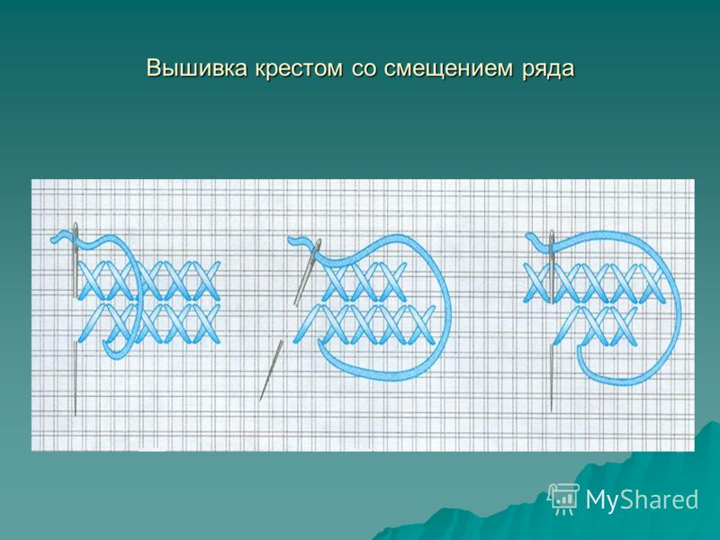 Счётная вышивка 6 класс Счётная вышивка 6 класс
