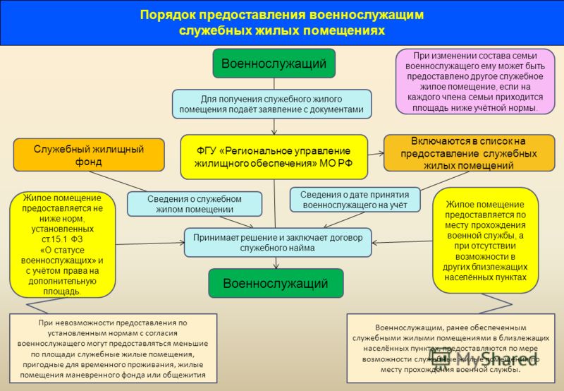 Закон