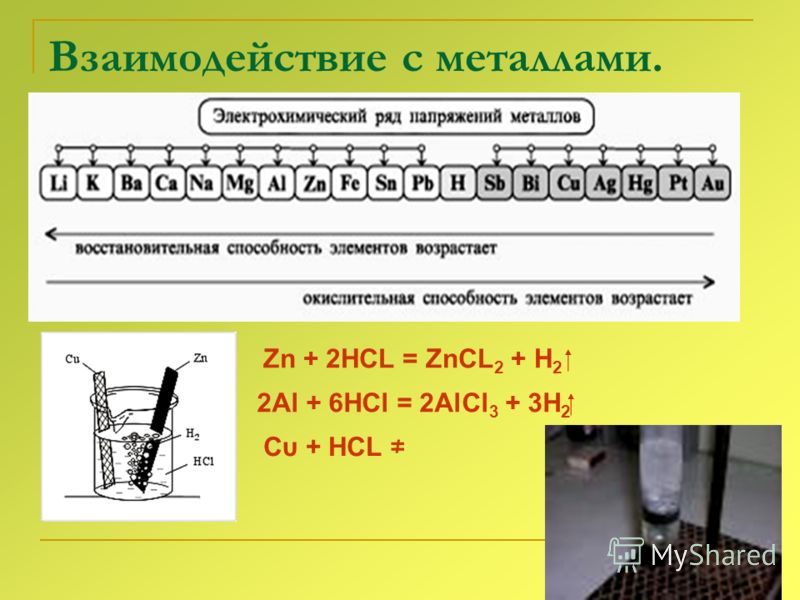 Взаимодействие с металлами. 2Al + 6HCl = 2AlCl 3 + 3H 2 Zn + 2НСL = ZnСL 2 + Н 2 С υ + НСL