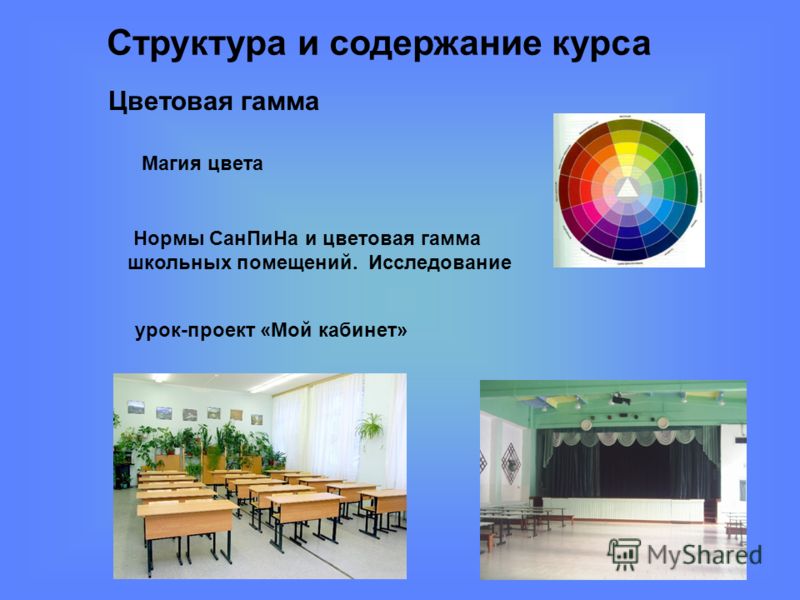 Структура и содержание курса Нормы СанПиНа и цветовая гамма школьных помещений. Исследование Цветовая гамма Магия цвета урок-проект «Мой кабинет»