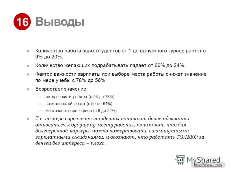 16 http://www.hh.ru Выводы Количество работающих студентов от 1 до выпускного курсов растет с 9% до 20%. Количество желающих подрабатывать падает от 66% до 24%. Фактор важности зарплаты при выборе места работы снижет значение по мере учебы с 78% до 5