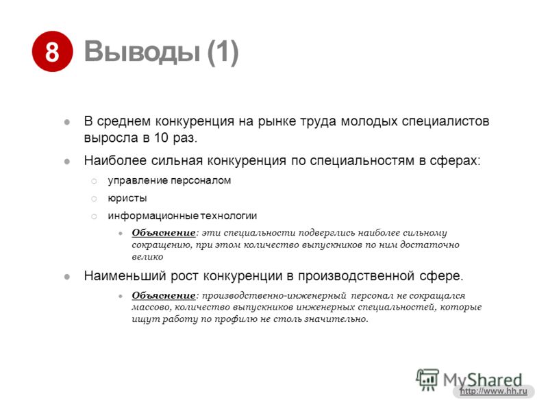 8 http://www.hh.ru Выводы (1) В среднем конкуренция на рынке труда молодых специалистов выросла в 10 раз. Наиболее сильная конкуренция по специальностям в сферах: управление персоналом юристы информационные технологии Объяснение: эти специальности по