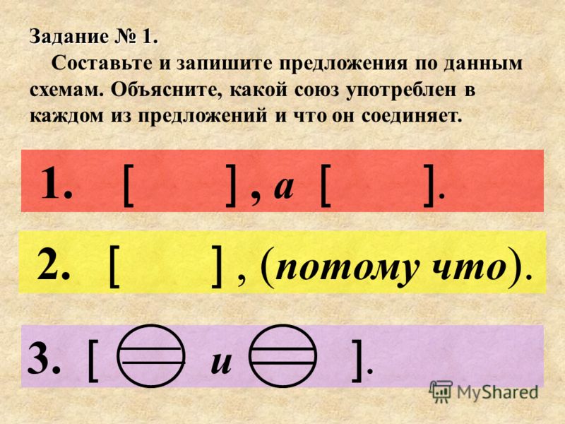 Составить предложение по схеме 7 класс с или Составить предложение по схеме 7 класс с или