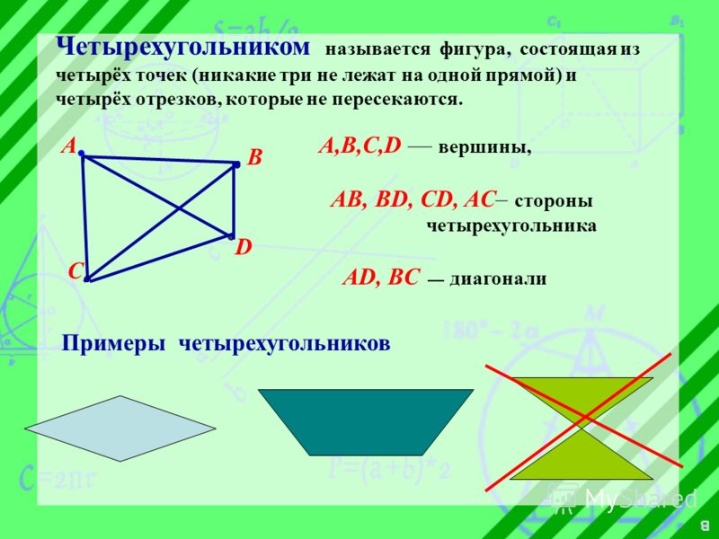 Четырехугольником называется фигура, состоящая из четырёх точек (никакие три не лежат на одной прямой) и четырёх отрезков, которые не пересекаются. С А В А,В,С,D вершины, АВ, ВD, CD, AC– стороны четырехугольника AD, BC диагонали D Примеры четырехугол