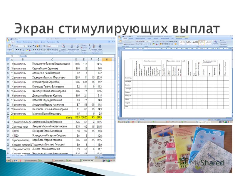 Сценарий смотра творчества Сценарий смотра творчества