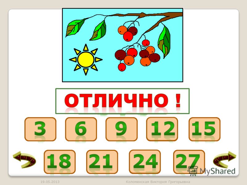 19.05.2013Коломенская Виктория Григорьевна
