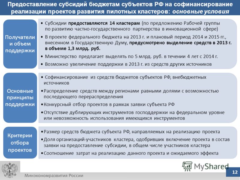 Федеральное софинансирование региональных проектов