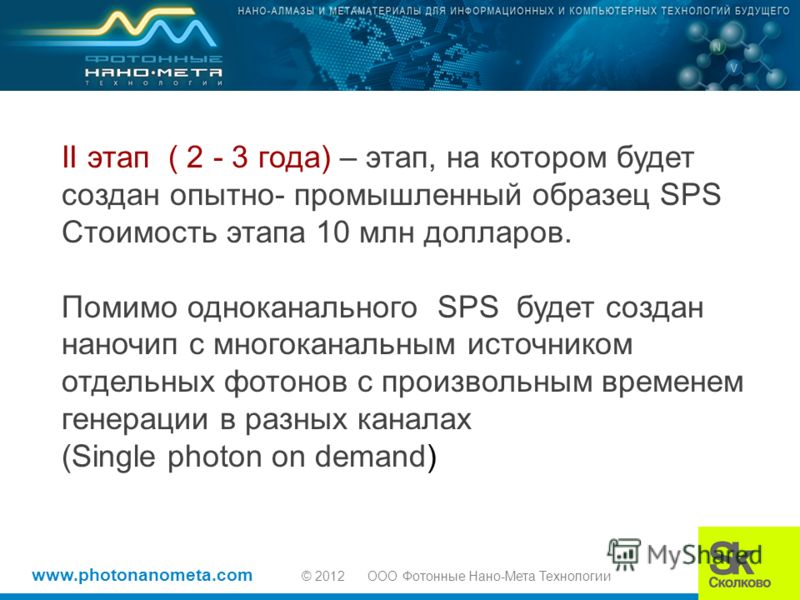 www.photonanometa.com © 2012 OOO Фотонные Нано-Мета Технологии II этап ( 2 - 3 года) – этап, на котором будет создан опытно- промышленный образец SPS Стоимость этапа 10 млн долларов. Помимо одноканального SPS будет создан наночип с многоканальным ист