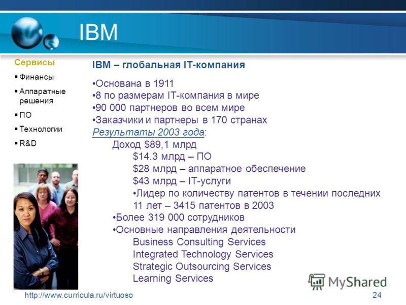 http://www.curricula.ru/virtuoso24 IBM Сервисы Финансы Аппаратные решения ПО Технологии R&D IBM – глобальная IT-компания Основана в 1911 8 по размерам IT-компания в мире 90 000 партнеров во всем мире Заказчики и партнеры в 170 странах Результаты 2003