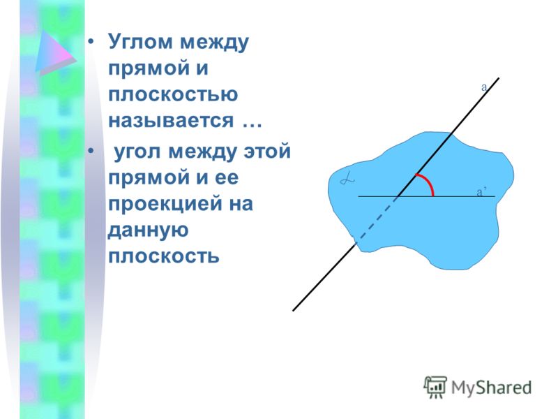Углом между прямой и плоскостью называется … угол между этой прямой и ее проекцией на данную плоскость a a