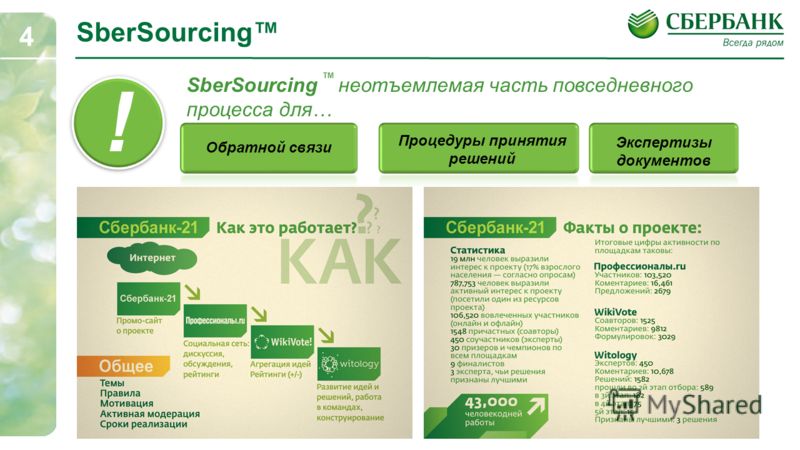 4 SberSourcing ! SberSourcing неотъемлемая часть повседневного процесса для… Обратной связи Процедуры принятия решений Экспертизы документов