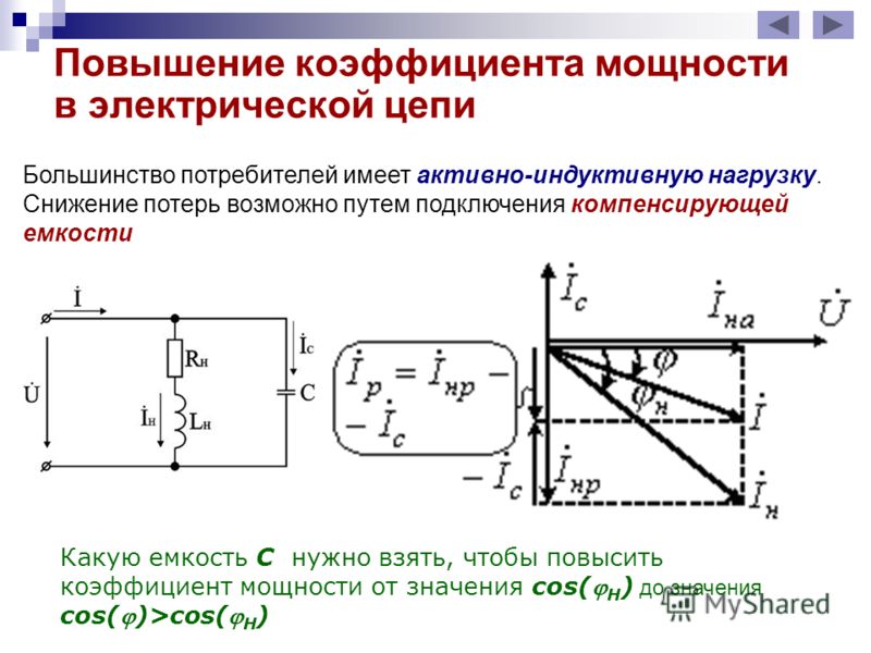коэффициент мощности и методы его увеличения для