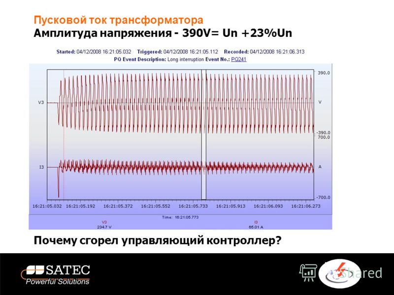 Пусковой ток трансформатора Амплитуда напряжения - 390V= Un +23%Un Почему сгорел управляющий контроллер?