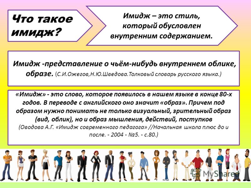 Имидж как его сделать Имидж как его сделать