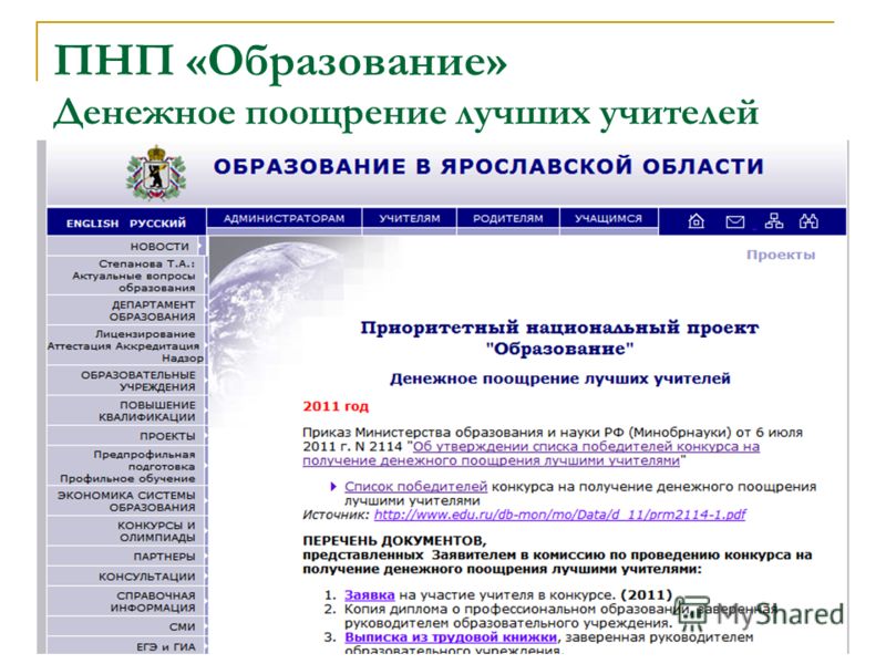 Конкурс на получение денежного поощрения лучшими учителями в республике башкортостан Конкурс на получение денежного поощрения лучшими учителями в республике башкортостан
