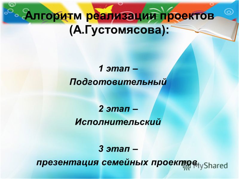 Алгоритм реализации проектов (А.Густомясова): 1 этап – Подготовительный 2 этап – Исполнительский 3 этап – презентация семейных проектов.