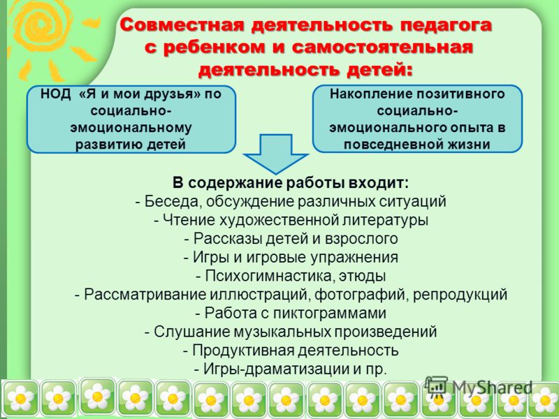 Самостоятельная педагогическая деятельность Самостоятельная педагогическая деятельность