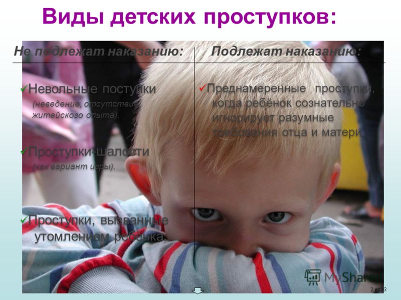 Родительское Собрание Метенова Родительское Собрание Метенова